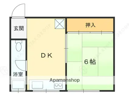 RIZEONE大蓮南(1DK/2階)の間取り写真