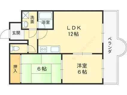 フェルザ長田(2LDK/6階)の間取り写真