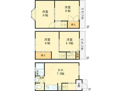 近鉄難波・奈良線 若江岩田駅 徒歩7分 3階建 築47年(4DK)の間取り写真