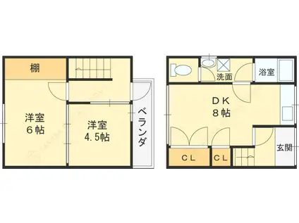 近鉄難波・奈良線 瓢箪山駅(大阪) 徒歩8分 2階建 築65年(2DK)の間取り写真