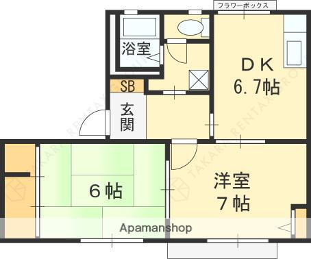 パストラル長吉(2DK/1階)の間取り写真