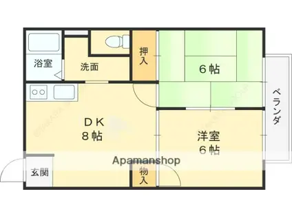 ブルーハイツ(2DK/1階)の間取り写真