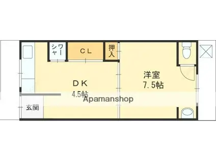 永楽荘(2K/1階)の間取り写真