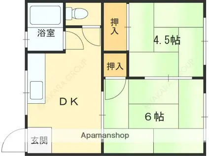 昭栄ハイツ(2DK/1階)の間取り写真