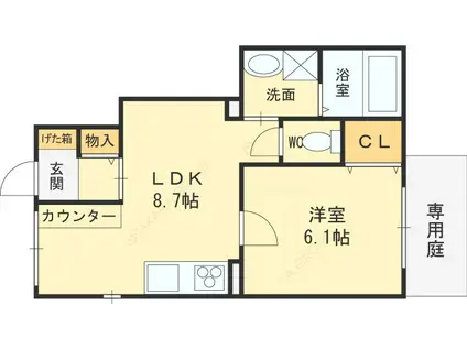 ブランフルーレ(1LDK/1階)の間取り写真