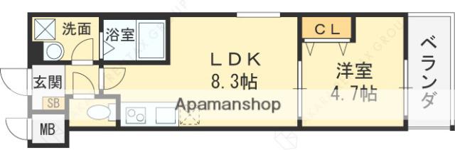 BADGE NAGATAⅡ(1LDK/2階)の間取り写真