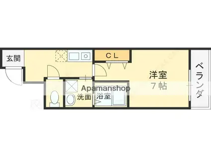 フジパレス長田サウス(1K/1階)の間取り写真