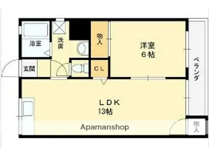 藤ハイツ(1LDK/1階)の間取り写真