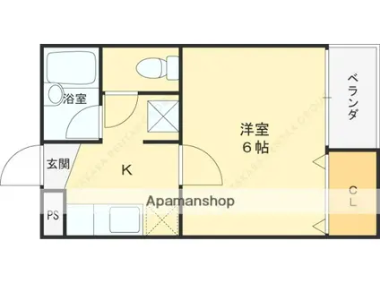 ルナ・深井(1K/2階)の間取り写真