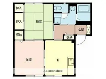 ラ・フォーレ深井I棟(2K/1階)の間取り写真