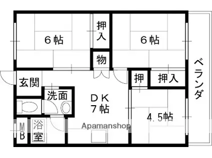 太田コーポラス(3DK/3階)の間取り写真