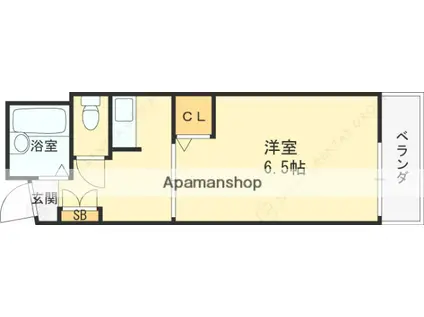 シード1(1K/2階)の間取り写真