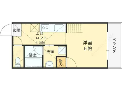 アルフォート初芝(1K/2階)の間取り写真