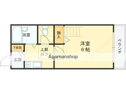 LIBRA花園(1K/2階)の間取り写真