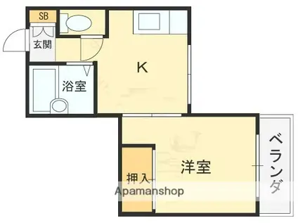 ICUBE流町(1K/1階)の間取り写真