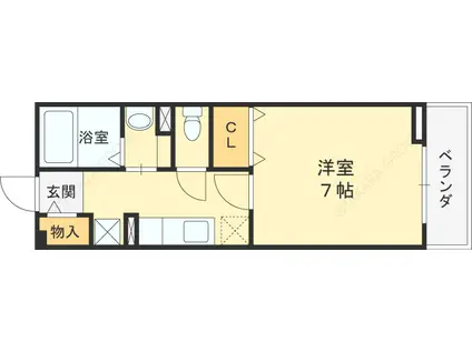 エスペランサ(1K/1階)の間取り写真