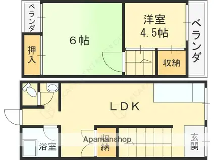 京阪電気鉄道交野線 宮之阪駅 徒歩3分 2階建 築51年(2LDK)の間取り写真