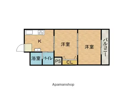 三和第5マンション(2DK/4階)の間取り写真