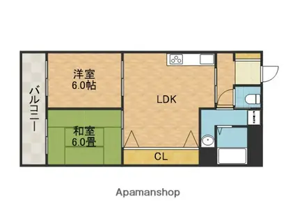 双葉ビル(2LDK/4階)の間取り写真