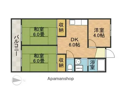 グリーンハイツ正雀(3DK/1階)の間取り写真