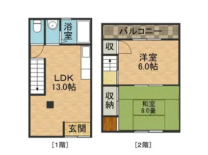 阪急電鉄京都線 茨木市駅 徒歩7分 2階建 築58年(2LDK)の間取り写真