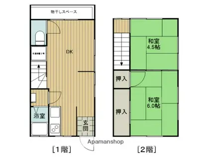 沢良宜西二丁目貸家(2DK)の間取り写真
