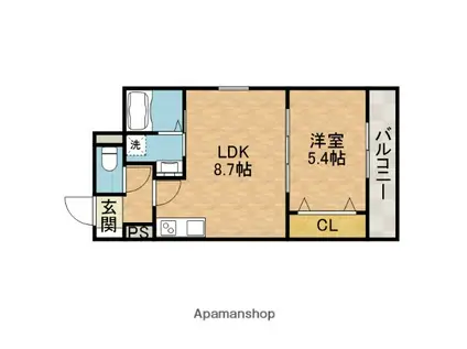 アート総持寺駅前(1LDK/3階)の間取り写真