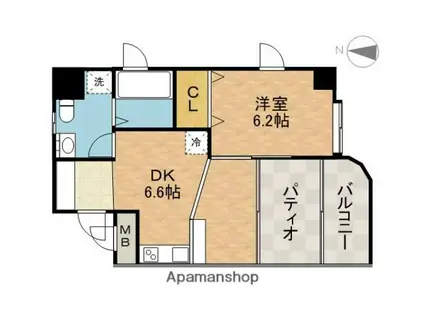 ラ・リジェール(1DK/3階)の間取り写真