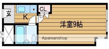 コア正雀(1K/3階)の間取り写真