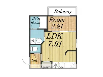 ブランシェ服部(1LDK/2階)の間取り写真