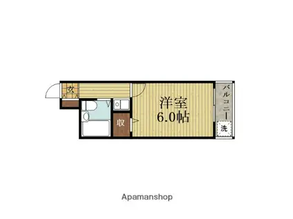 ペンギンメディアボックス(1K/2階)の間取り写真