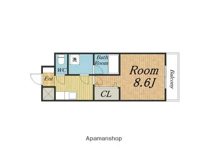 スプランディッドⅠ(1K/10階)の間取り写真