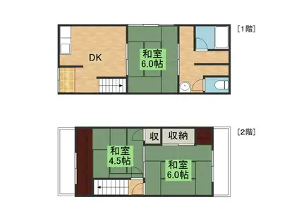 大黒町1丁目貸家(3DK)の間取り写真