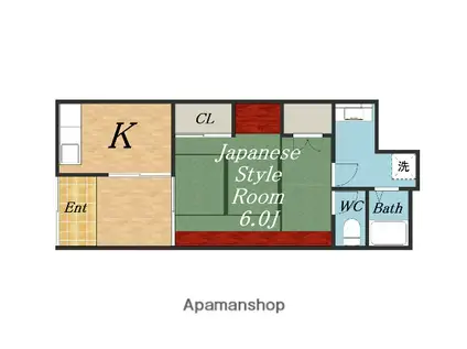 千成町3−7−4(2DK)の間取り写真