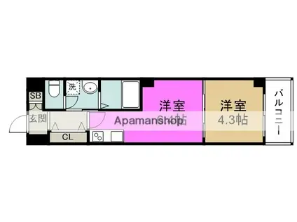 ラフィール福島(1DK/8階)の間取り写真