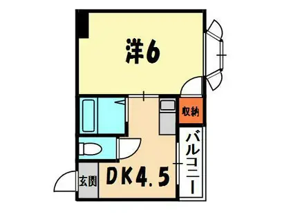 ハイ・インペリアルB(1DK/2階)の間取り写真