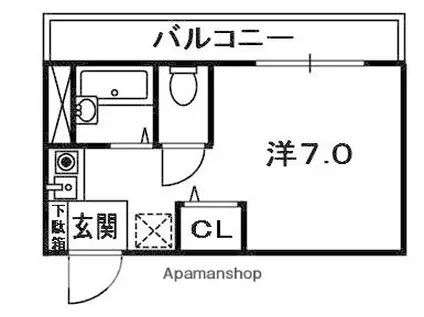 エルロード有馬・禁野(ワンルーム/2階)の間取り写真