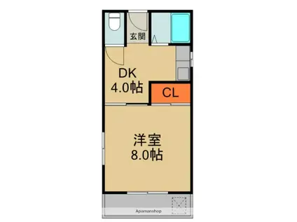 リアライズ門真(1DK/3階)の間取り写真