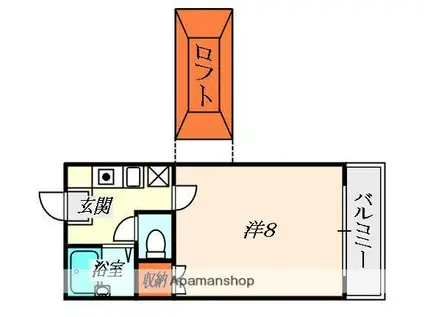 エステート明和1(1K/1階)の間取り写真
