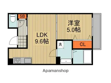 クリエオーレ藤田町(1LDK/1階)の間取り写真