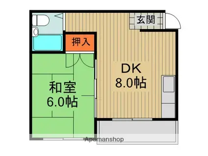 大久保大喜マンション(2DK/3階)の間取り写真