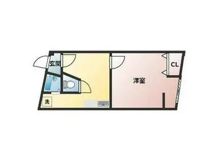 ヴィラナリー大和田(1K/2階)の間取り写真