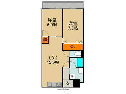 若草第1マンション(2LDK/3階)の間取り写真