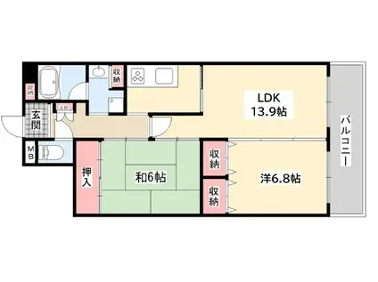 DKHマキノ(2LDK/3階)の間取り写真