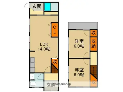 フォレストヒルズ守口連棟貸家(2LDK)の間取り写真