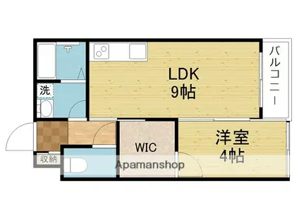 リヴェール長尾(1LDK/2階)の間取り写真