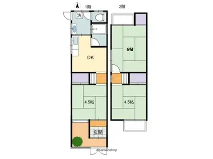 三ツ島1丁目テラスハウス(3DK)の間取り写真