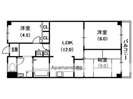 ネオコーポ門真東1番街・2番街(3LDK/5階)の間取り写真