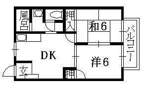 メゾンウェンドⅡ(2DK/1階)の間取り写真
