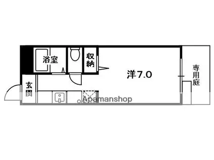 グリーンハイツⅡ番館(1K)の間取り写真